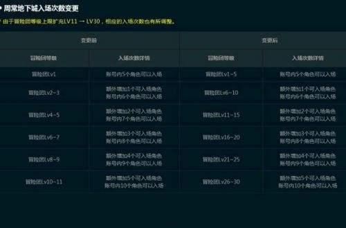 新版本爆料内容解读视频,视频内容深度解读 第1张 新版本爆料内容解读视频,视频内容深度解读 第1张